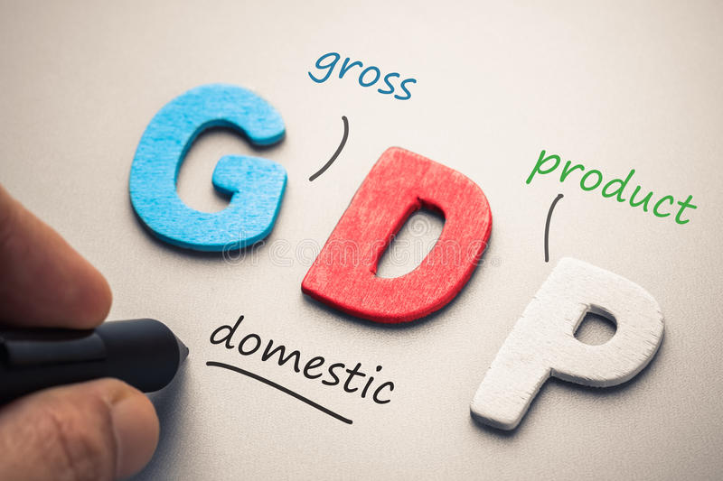 Валовый внутренний продукт (ВВП)
